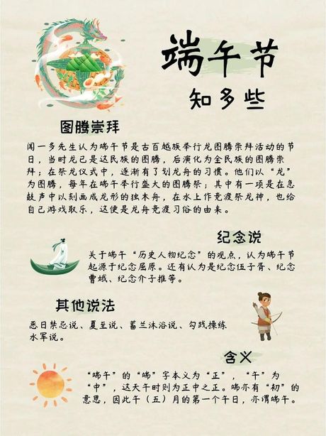 端午节来历介绍50字，端午节来历介绍