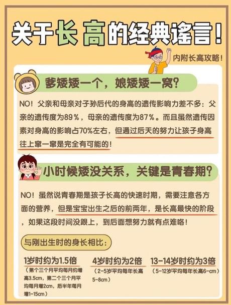 儿童长高，让孩子快乐长高，你需要知道的关键因素