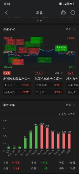 安科生物股票，安科生物股票有望再次腾飞，有望创造新高！